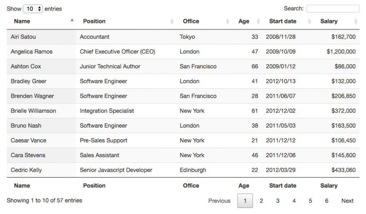 jQuery DataTables