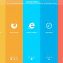 Outdated Browser